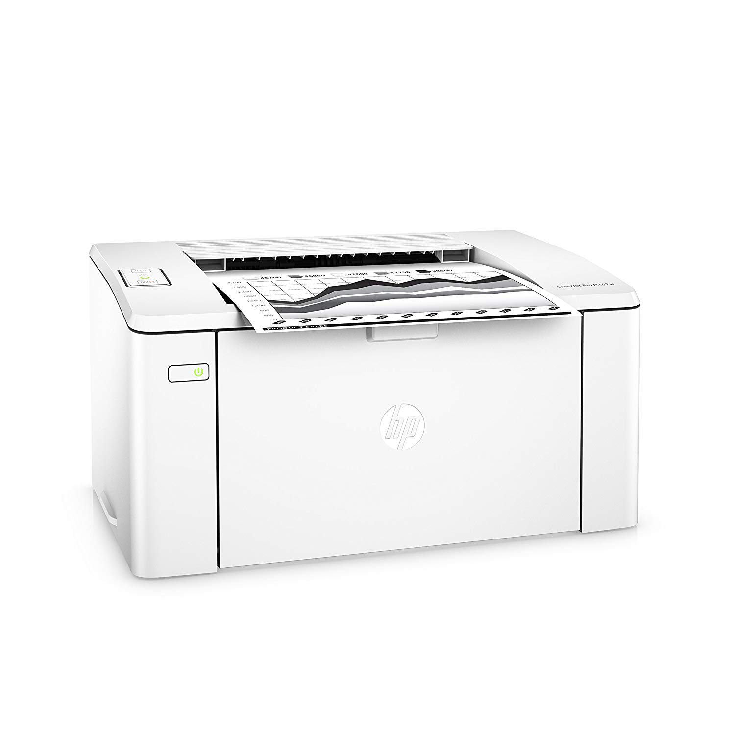 HP Impresora láser inalámbrica  LaserJet Pro M102w (G3Q35A). Reemplaza la impresora láser  P1102