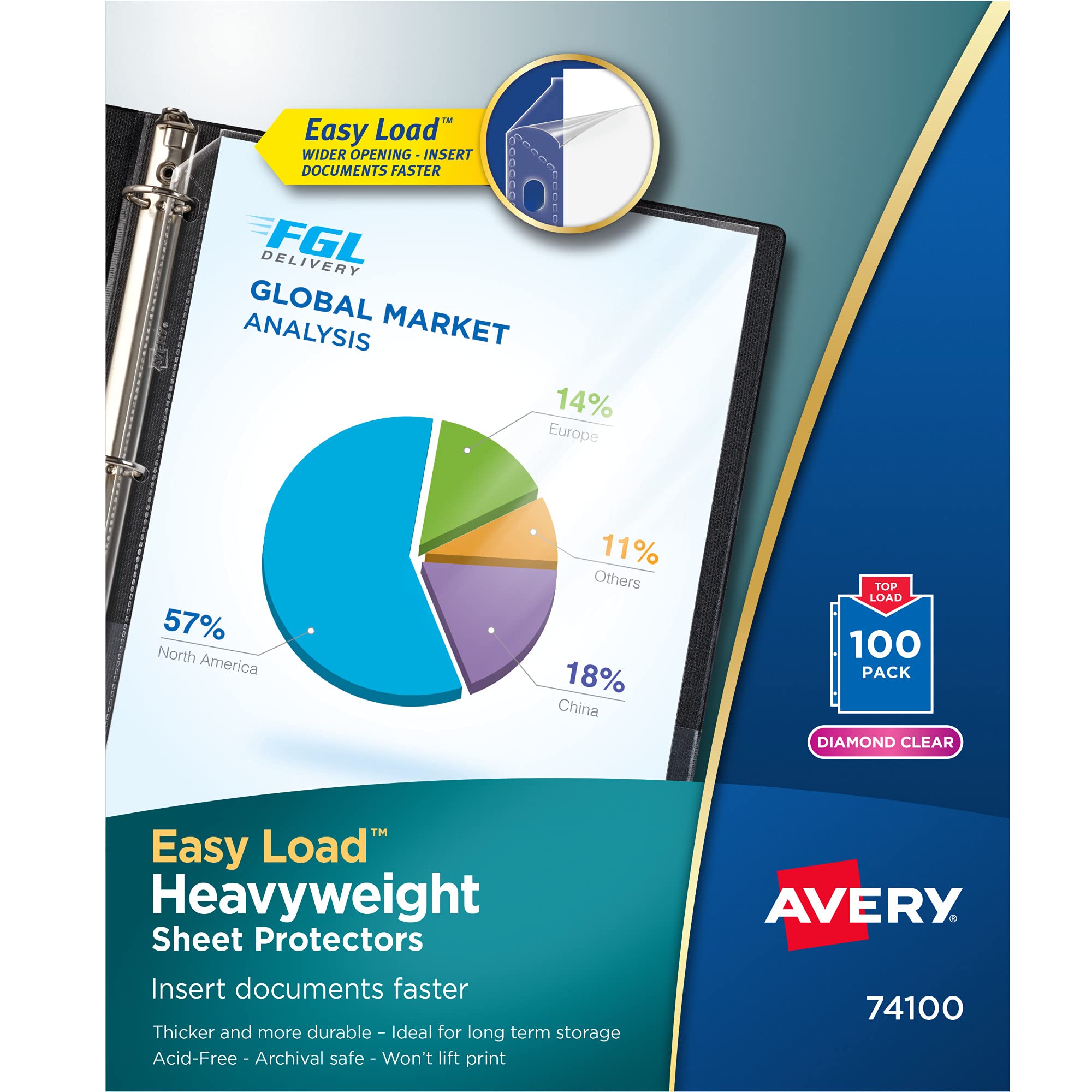 Avery Protectores de lámina antirreflejos pesados